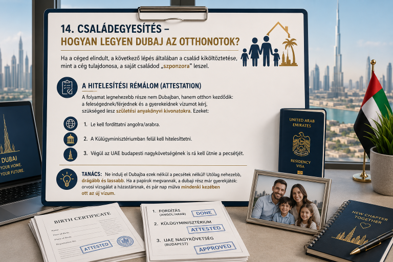 Családegyesítés – Hogyan legyen Dubaj az otthonotok?
